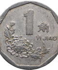 1994 1 Jiao China Coin People's Republic