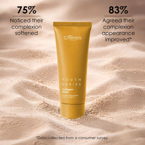 1% Collagen Mask 50ml (Vegan)