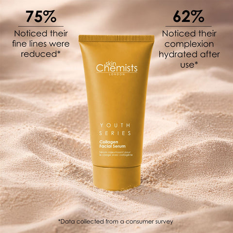 2% Collagen Facial Serum 30ml (Vegan)