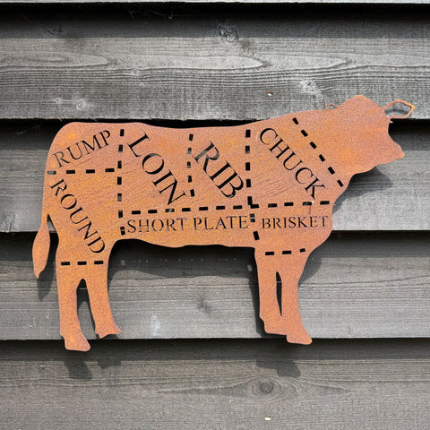 Butchers Cuts Cow Wall Signs