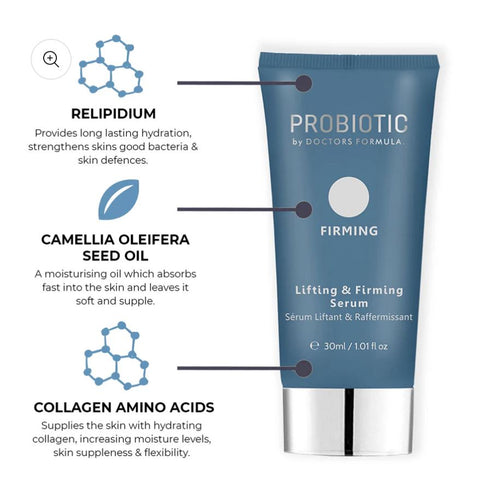 2% Relipidium Lifting & Firming Serum 30ml