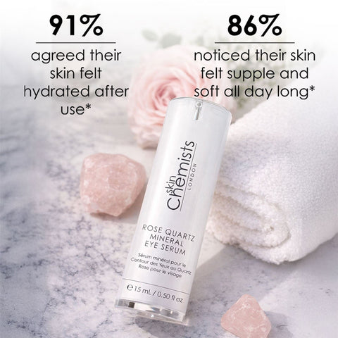 Rose Quartz Mineral Eye Serum 15ml
