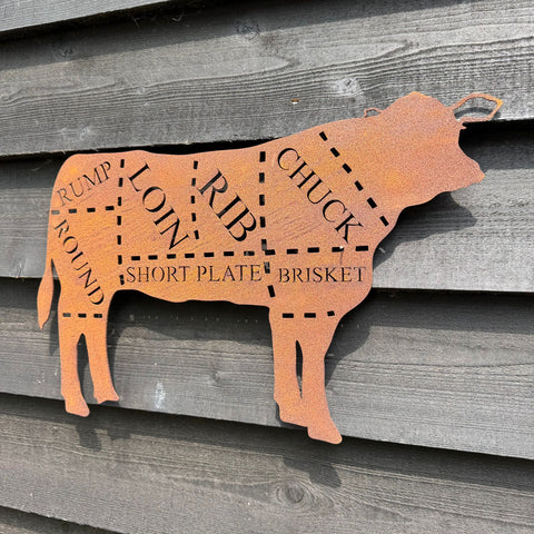 Butchers Cuts Cow Wall Signs