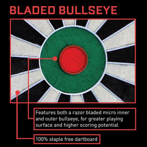 Shot Bandit Dartboard