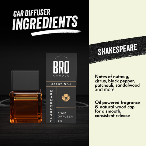 Shakespeare Car Diffuser
