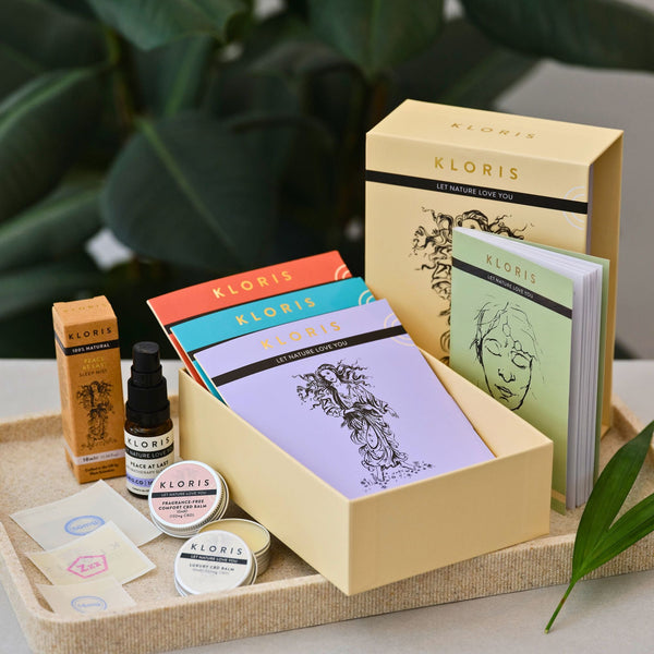The KLORIS Discovery Set