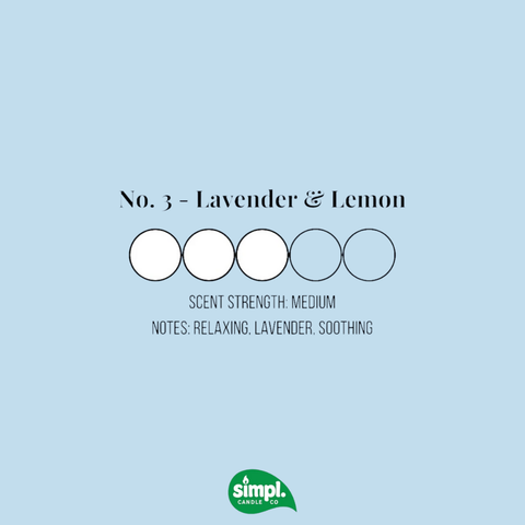 Lavender & Lemon