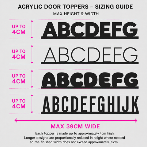 REMEMBER 66 door topper and door tag