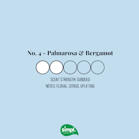Palmarosa & Bergamot