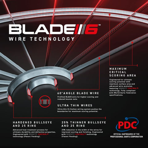 Winmau Blade 6 Triple Core Dartboard