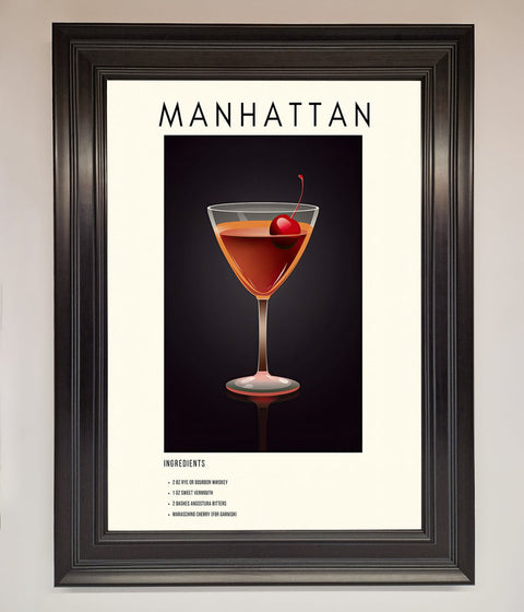 Manhattan A1 Framed Print