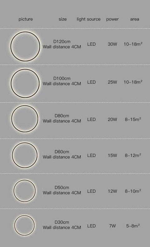 Minimalistische LED-Wandringlampe