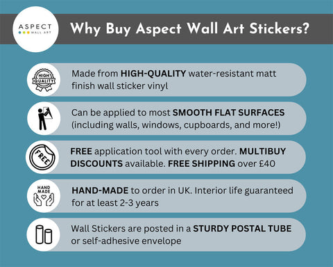 Sit Talk Laugh Wall Sticker – Vinyl Quote for Kitchen or Dining Room